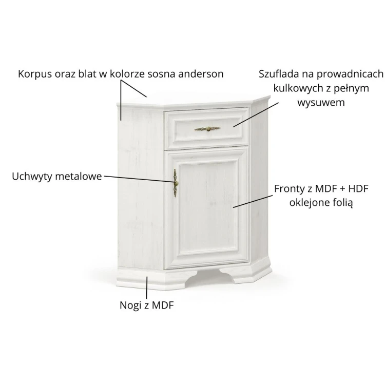 system IRYS komoda narożna 1d1s sosna anderson_7.jpg